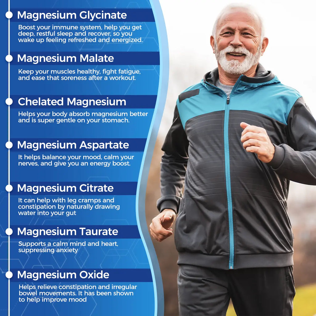 Viyouth 1000Mg Magnesium Complex - 10 Elemental Magnesium Complex & Zinc for Calming Sleep & Relax - US Made - Dietary Supplement for Hair Health Digestive Detox & Cortisol Balance-3Rd Party Tested Tablets Fitness, Magnesium Glycinate Vitamin