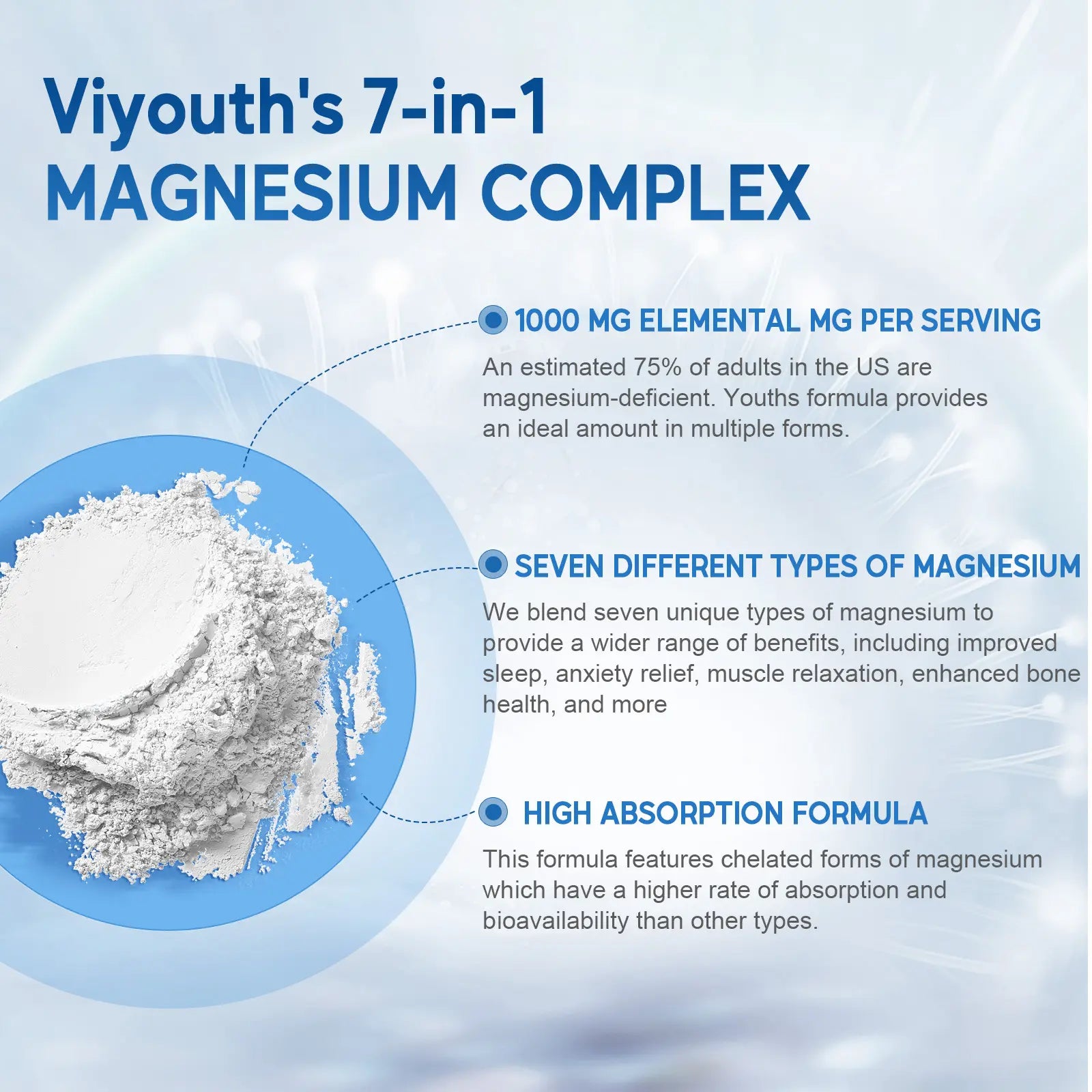 Viyouth 1000Mg Magnesium Complex - 10 Elemental Magnesium Complex & Zinc for Calming Sleep & Relax - US Made - Dietary Supplement for Hair Health Digestive Detox & Cortisol Balance-3Rd Party Tested Tablets Fitness, Magnesium Glycinate Vitamin