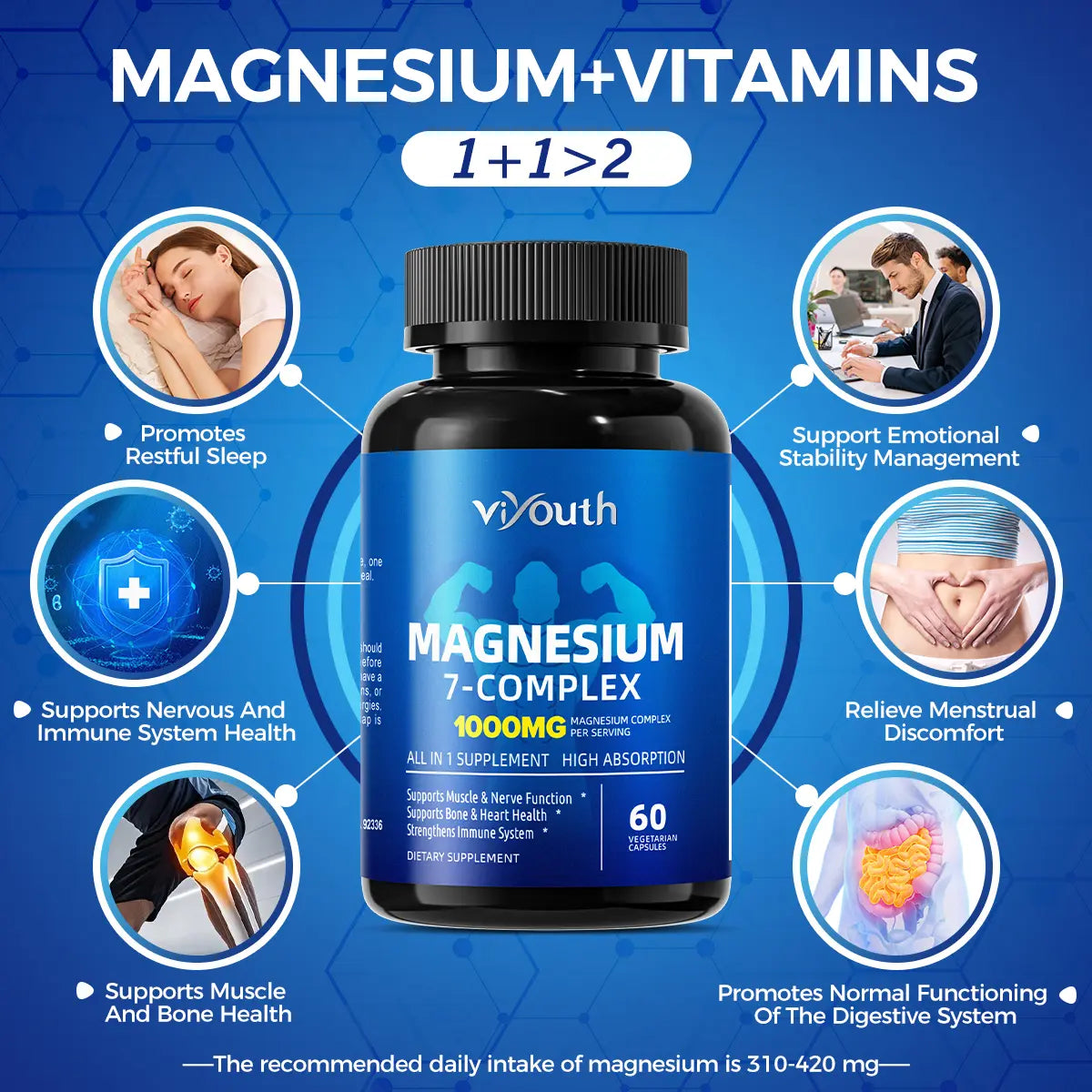 Viyouth 1000Mg Magnesium Complex - 10 Elemental Magnesium Complex & Zinc for Calming Sleep & Relax - US Made - Dietary Supplement for Hair Health Digestive Detox & Cortisol Balance-3Rd Party Tested Tablets Fitness, Magnesium Glycinate Vitamin