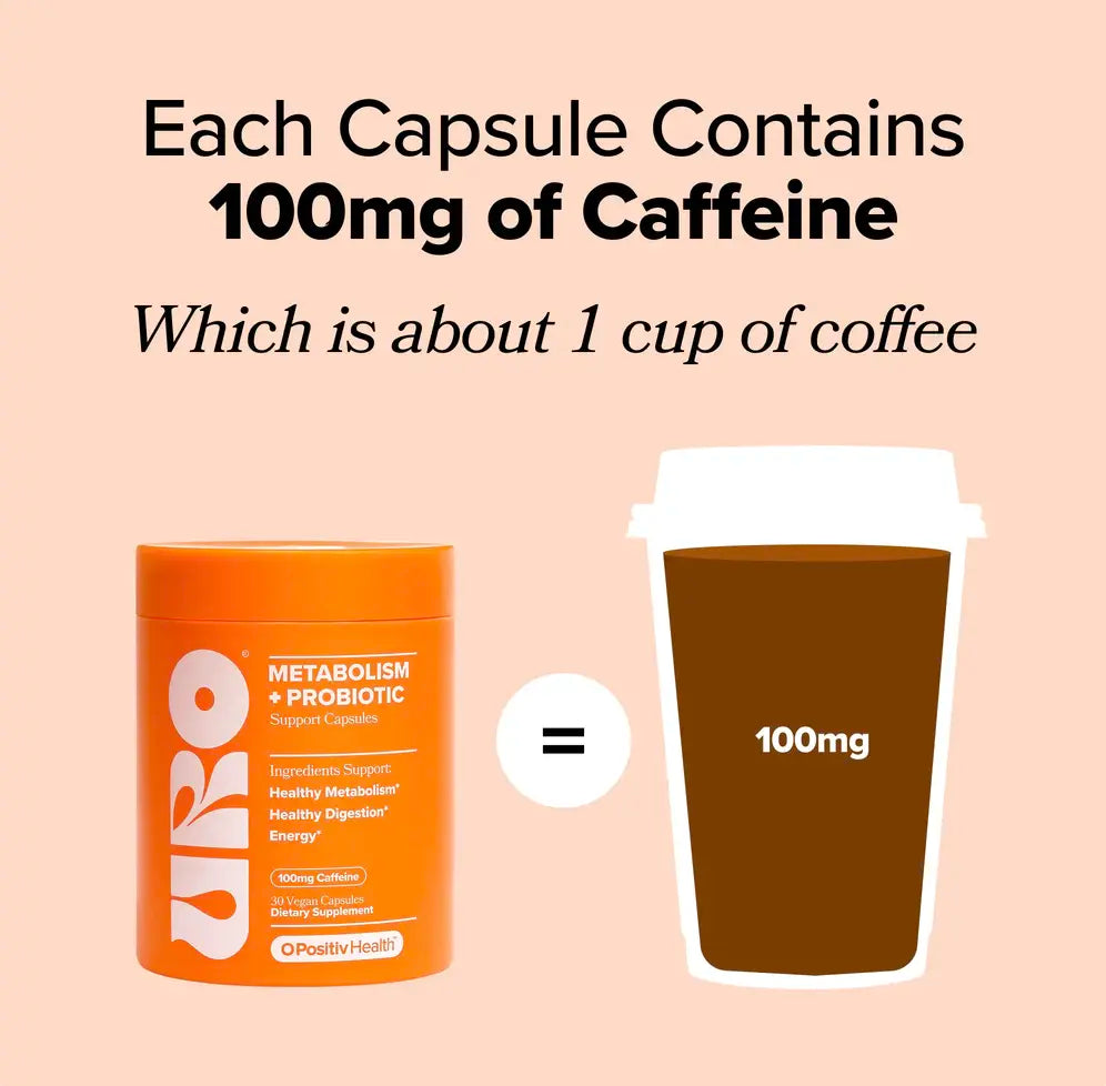 URO - Metabolism Support Capsule with Probiotic, Vitamin B12, Green Coffee Bean Extract, and Caffeine - for Healthy Metabolism and Energy- 30 Servings (Pack of 1)